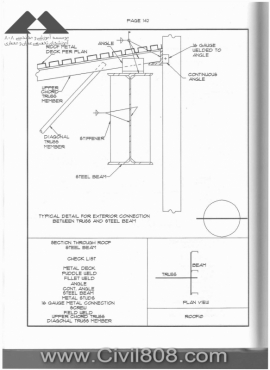 مجموعه دیتیل های استاندارد از پیش ترسیم شده سازه های فولادی کتاب Zayat بخش دوم