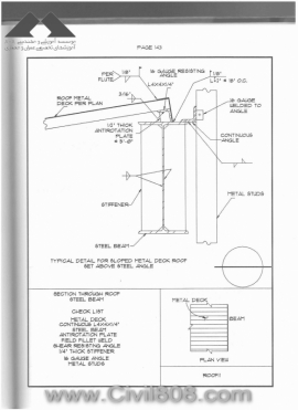 مجموعه دیتیل های استاندارد از پیش ترسیم شده سازه های فولادی کتاب Zayat بخش دوم