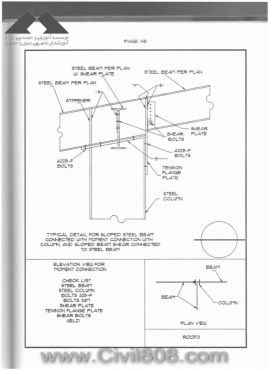 مجموعه دیتیل های استاندارد از پیش ترسیم شده سازه های فولادی کتاب Zayat بخش دوم