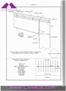 مجموعه دیتیل های استاندارد از پیش ترسیم شده سازه های فولادی کتاب Zayat بخش دوم