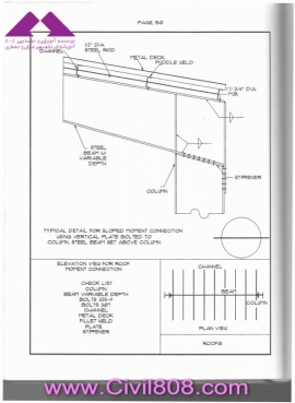 مجموعه دیتیل های استاندارد از پیش ترسیم شده سازه های فولادی کتاب Zayat بخش دوم