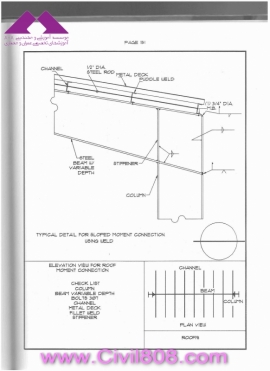 مجموعه دیتیل های استاندارد از پیش ترسیم شده سازه های فولادی کتاب Zayat بخش دوم