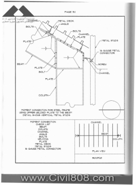 مجموعه دیتیل های استاندارد از پیش ترسیم شده سازه های فولادی کتاب Zayat بخش دوم