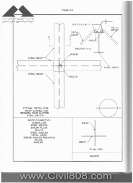 مجموعه دیتیل های استاندارد از پیش ترسیم شده سازه های فولادی کتاب Zayat بخش دوم