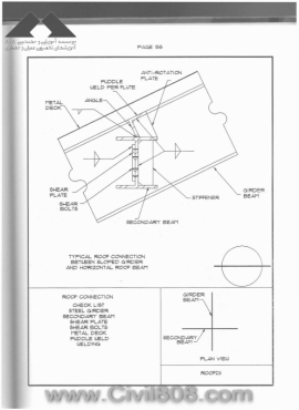 مجموعه دیتیل های استاندارد از پیش ترسیم شده سازه های فولادی کتاب Zayat بخش دوم