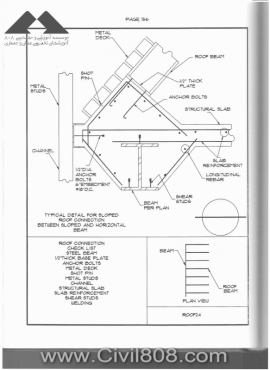 مجموعه دیتیل های استاندارد از پیش ترسیم شده سازه های فولادی کتاب Zayat بخش دوم