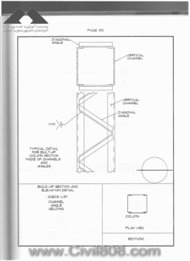 مجموعه دیتیل های استاندارد از پیش ترسیم شده سازه های فولادی کتاب Zayat بخش دوم
