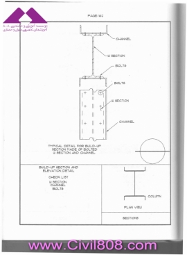 مجموعه دیتیل های استاندارد از پیش ترسیم شده سازه های فولادی کتاب Zayat بخش دوم