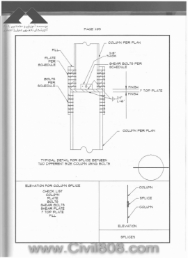 مجموعه دیتیل های استاندارد از پیش ترسیم شده سازه های فولادی کتاب Zayat بخش سوم