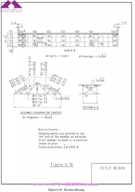 مجموعه دیتیل های منتخب از کتاب دیتیل های سازه فولادی انجمن سازه فولادی آمریکا  بخش دوم
