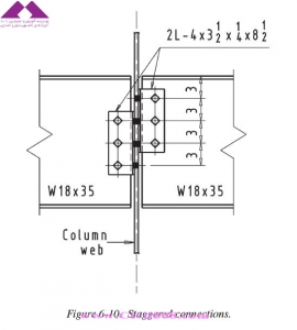 مجموعه دیتیل های منتخب از کتاب دیتیل های سازه فولادی انجمن سازه فولادی آمریکا  بخش دوم