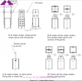 مجموعه دیتیل های منتخب از کتاب دیتیل های سازه فولادی انجمن سازه فولادی آمریکا  بخش دوم