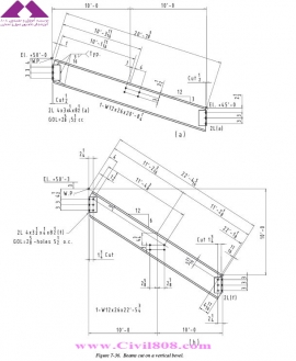 مجموعه دیتیل های منتخب از کتاب دیتیل های سازه فولادی انجمن سازه فولادی آمریکا  بخش سوم
