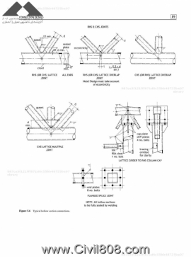 مجموعه دیتیل های انتخاب شده از کتاب ارزشمند دیتیل های سازه های فولادی Alan Hayward بخش دوم