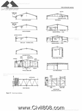 مجموعه دیتیل های انتخاب شده از کتاب ارزشمند دیتیل های سازه های فولادی Alan Hayward بخش دوم