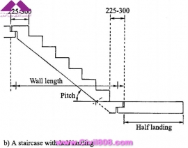 مجموعه عکس های طراحی، مدلینگ، اجرا و انواع پله ها کتاب ارزشمند Staircases - Structural Analysis and Design نوشته اساتید M.Y.H. Bangash, T. Bangash بخش اول