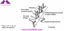 مجموعه عکس های طراحی، مدلینگ، اجرا و انواع پله ها کتاب ارزشمند Staircases - Structural Analysis and Design نوشته اساتید M.Y.H. Bangash, T. Bangash بخش اول