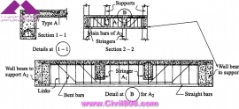مجموعه عکس های طراحی، مدلینگ، اجرا و انواع پله ها کتاب ارزشمند Staircases - Structural Analysis and Design نوشته اساتید M.Y.H. Bangash, T. Bangash بخش اول