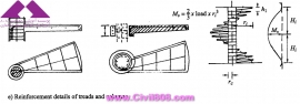 مجموعه عکس های طراحی، مدلینگ، اجرا و انواع پله ها کتاب ارزشمند Staircases - Structural Analysis and Design نوشته اساتید M.Y.H. Bangash, T. Bangash بخش اول