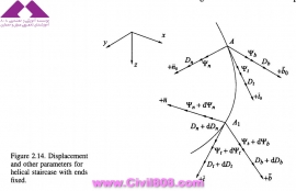 مجموعه عکس های طراحی، مدلینگ، اجرا و انواع پله ها کتاب ارزشمند Staircases - Structural Analysis and Design نوشته اساتید M.Y.H. Bangash, T. Bangash بخش سوم