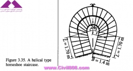 مجموعه عکس های طراحی، مدلینگ، اجرا و انواع پله ها کتاب ارزشمند Staircases - Structural Analysis and Design نوشته اساتید M.Y.H. Bangash, T. Bangash بخش سوم