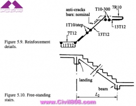 مجموعه عکس های طراحی، مدلینگ، اجرا و انواع پله ها کتاب ارزشمند Staircases - Structural Analysis and Design نوشته اساتید M.Y.H. Bangash, T. Bangash بخش چهارم