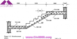 مجموعه عکس های طراحی، مدلینگ، اجرا و انواع پله ها کتاب ارزشمند Staircases - Structural Analysis and Design نوشته اساتید M.Y.H. Bangash, T. Bangash بخش چهارم