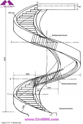 مجموعه عکس های طراحی، مدلینگ، اجرا و انواع پله ها کتاب ارزشمند Staircases - Structural Analysis and Design نوشته اساتید M.Y.H. Bangash, T. Bangash بخش چهارم