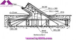 مجموعه عکس های طراحی، مدلینگ، اجرا و انواع پله ها کتاب ارزشمند Staircases - Structural Analysis and Design نوشته اساتید M.Y.H. Bangash, T. Bangash بخش چهارم