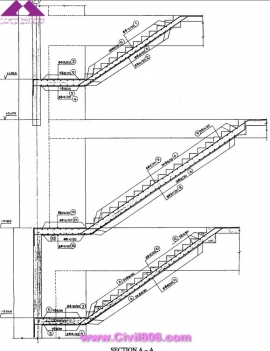 مجموعه عکس های طراحی، مدلینگ، اجرا و انواع پله ها کتاب ارزشمند Staircases - Structural Analysis and Design نوشته اساتید M.Y.H. Bangash, T. Bangash بخش پنجم