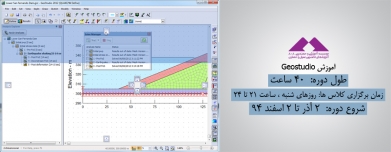 آموزش Geostudio