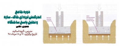 دوره جامع اندرکنش لرزه ای خاک-سازه و تحلیل پاسخ ساختگاه