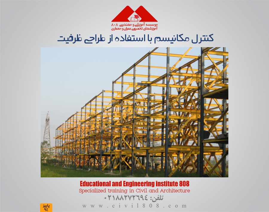 کنترل مکانیسم با استفاده از طراحی ظرفیت