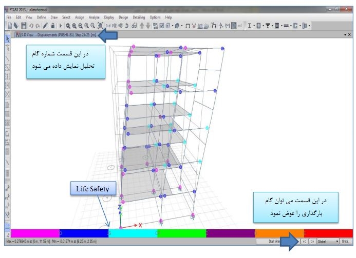 راهنمای انجام تحلیل غیر خطی سازه ها با استفاده از نرم افزار ETABS 2013 |  808 شبکه اجتماعی مهندسان