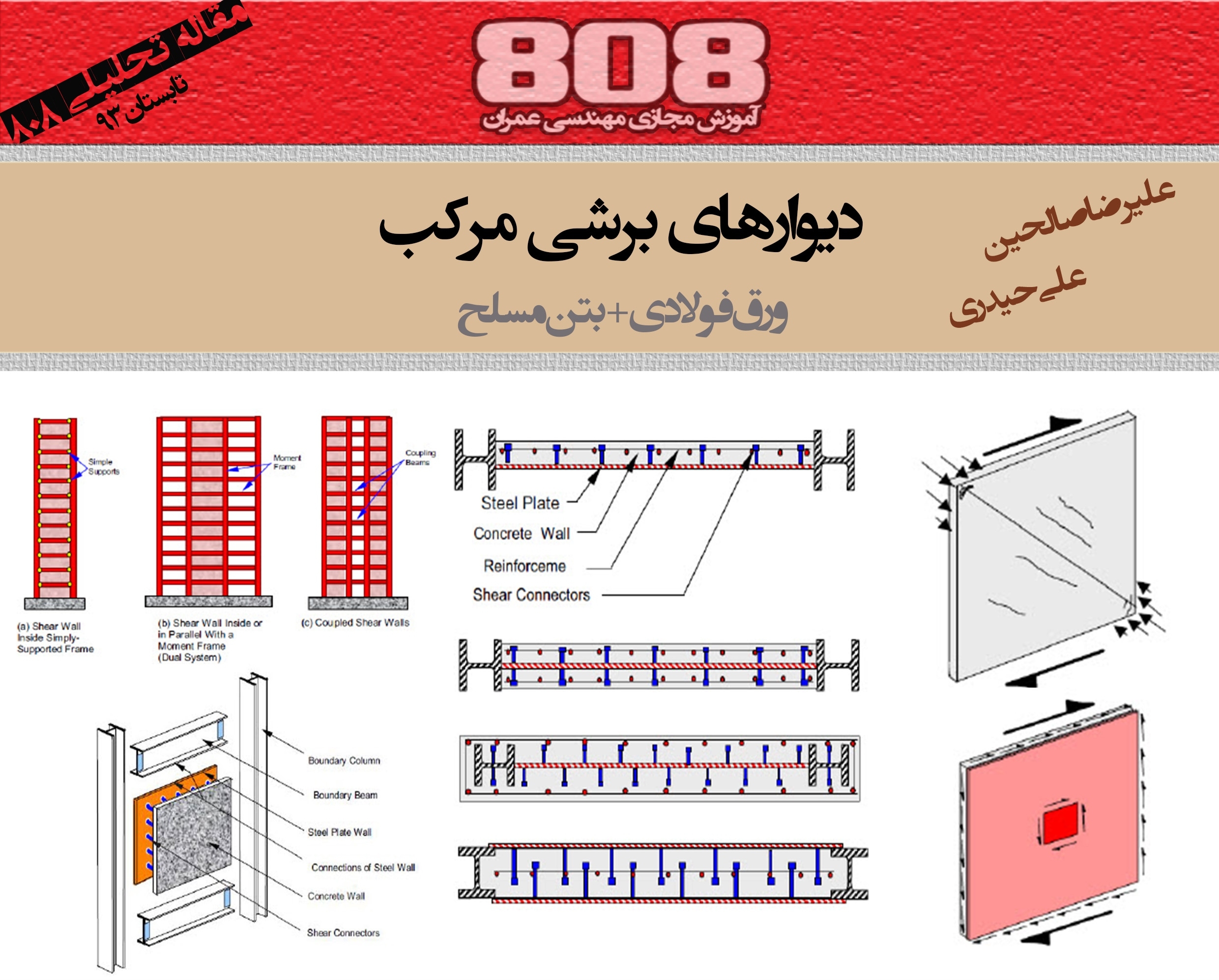 دیوارهای برشی مرکب (ورق فولادی + بتن مسلح) دیوارهای برشی مرکب (ورق فولادی + بتن مسلح)