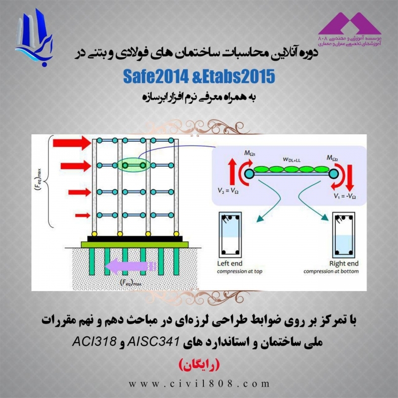 جلسه اول دوره آنلاین محاسبات ساختمان های فولادی و بتنی در ETABS 2015 - SAFE 2014  جلسه اول دوره آنلاین محاسبات ساختمان های فولادی و بتنی در ETABS 2015 - SAFE 2014