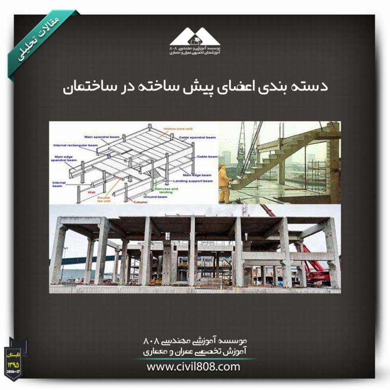 مقاله تحلیلی: دسته بندی اعضای پیش ساخته در ساختمان مقاله تحلیلی: دسته بندی اعضای پیش ساخته در ساختمان