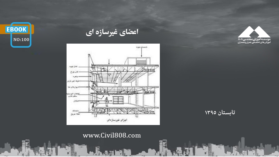 ایبوک ۱۰۰: اعضای غیرسازه ای