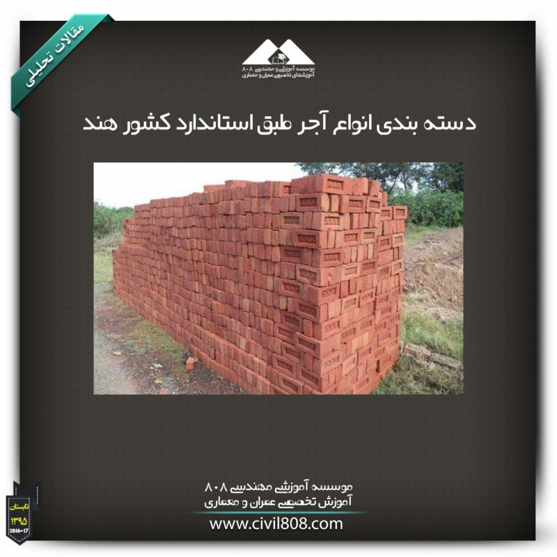 مقاله تحلیلی: دسته بندی انواع آجر طبق استاندارد کشور هند