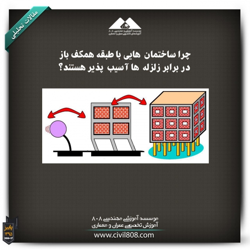 مقاله تحلیلی: چرا ساختمان هایی با طبقه همکف باز در برابر زلزله ها آسیب پذیر هستند؟