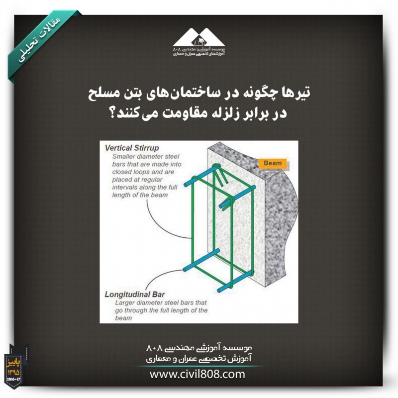 مقاله تحلیلی: تیرها چگونه در ساختمان‌های بتن مسلح در برابر زلزله مقاومت می‌کنند؟