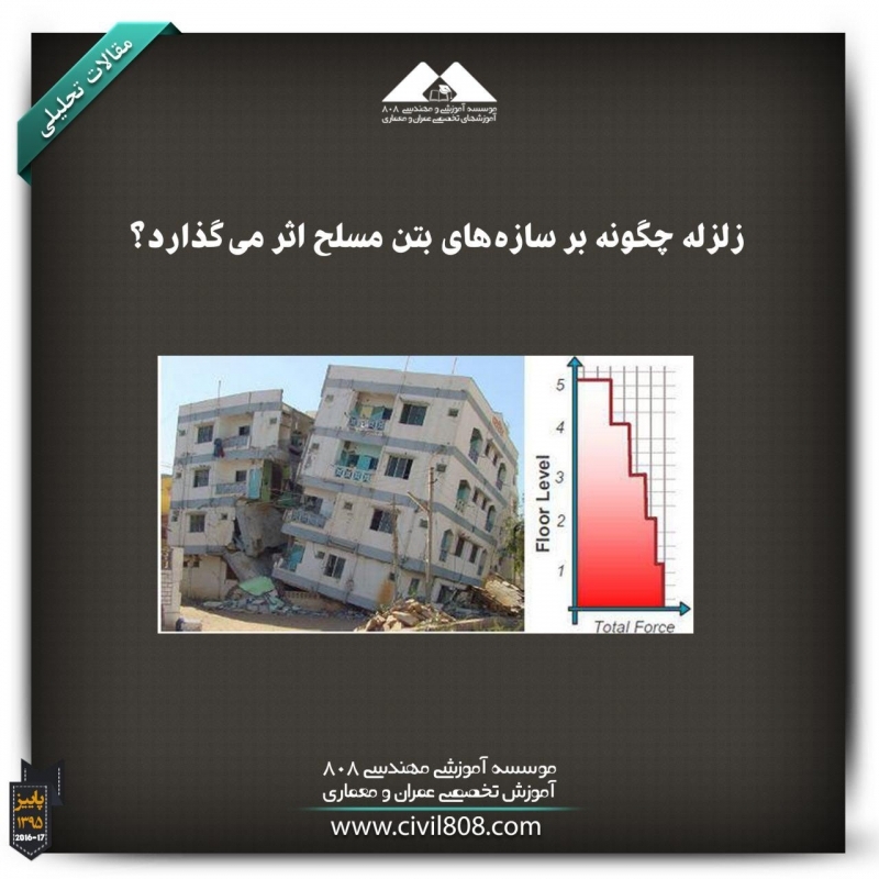 مقاله تحلیلی: زلزله چگونه بر سازه‌های بتن مسلح اثر می‌گذارد؟