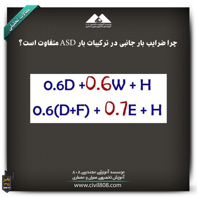 مقاله تحلیلی: چرا ضرایب بار جانبی در ترکیبات بار ASD متفاوت است؟