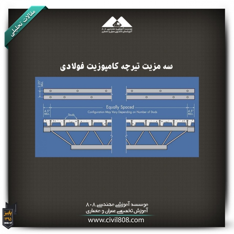 مقاله تحلیلی: سه مزیت تیرچه کامپوزیت فولادی