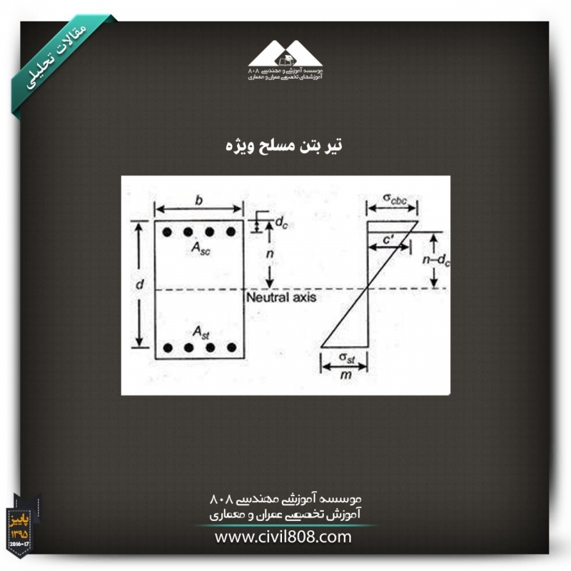 مقاله تحلیلی :تیر بتن مسلح ویژه مقاله تحلیلی :تیر بتن مسلح ویژه