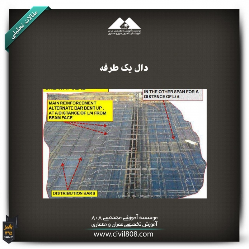 مقاله تحلیلی: دال یک طرفه