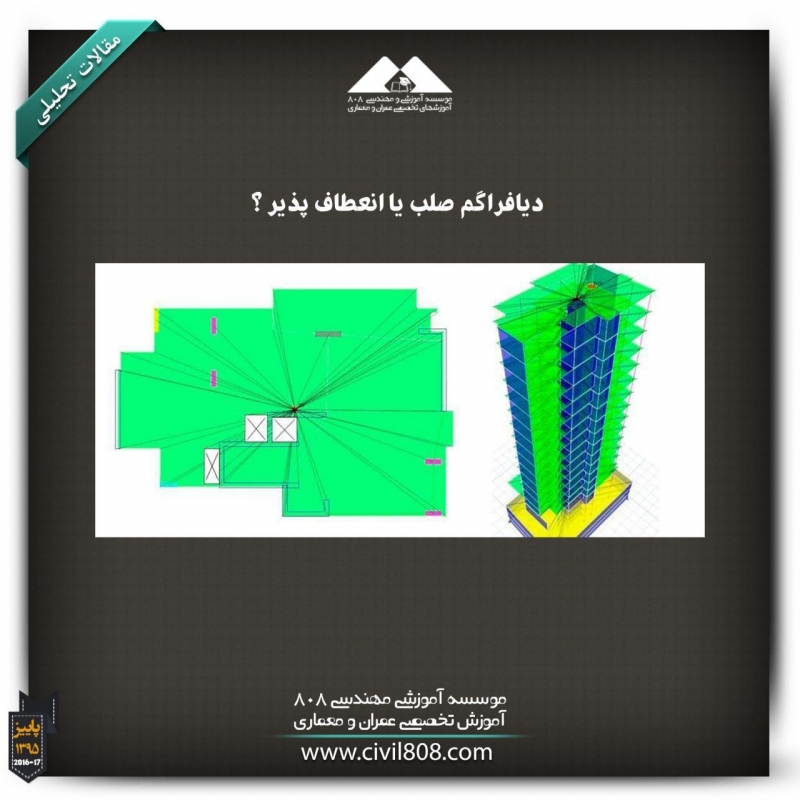 مقاله تحلیلی :دیافراگم صلب یا انعطاف پذیر؟ مقاله تحلیلی :دیافراگم صلب یا انعطاف پذیر؟
