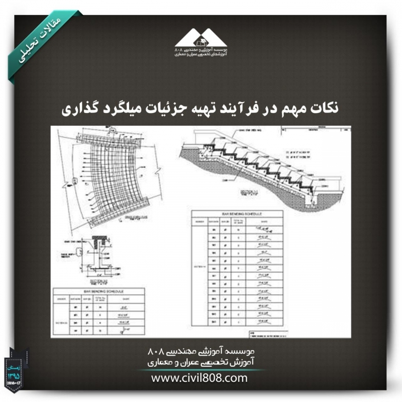 مقاله تحلیلی: نکات مهم در فرآیند تهیه جزئیات میلگرد گذاری
