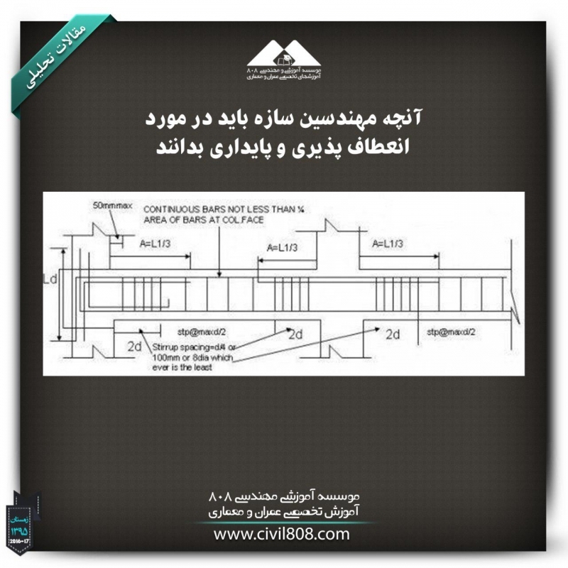مقاله تحلیلی: آنچه مهندسین سازه باید در مورد انعطاف پذیری و پایداری بدانند مقاله تحلیلی: آنچه مهندسین سازه باید در مورد انعطاف پذیری و پایداری بدانند