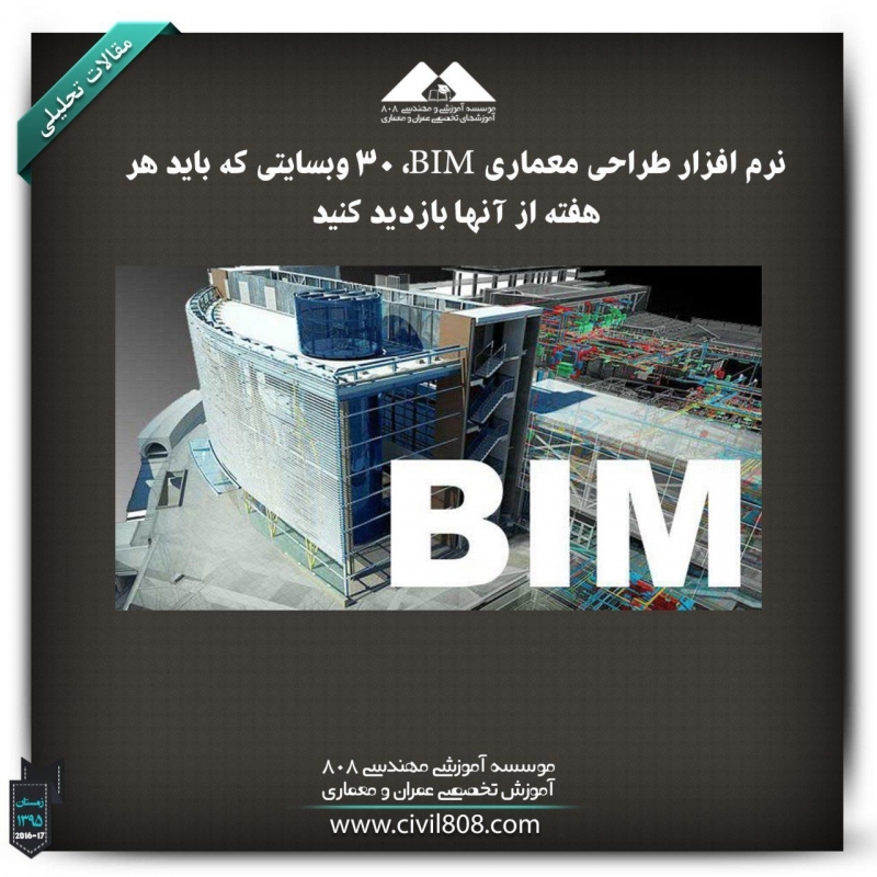 مقاله تحلیلی: نرم افزار طراحی و معماری BIM (Building Information Modeling)،30 وب‌سایتی که باید هر هفته از آن‌ها بازدید کنید